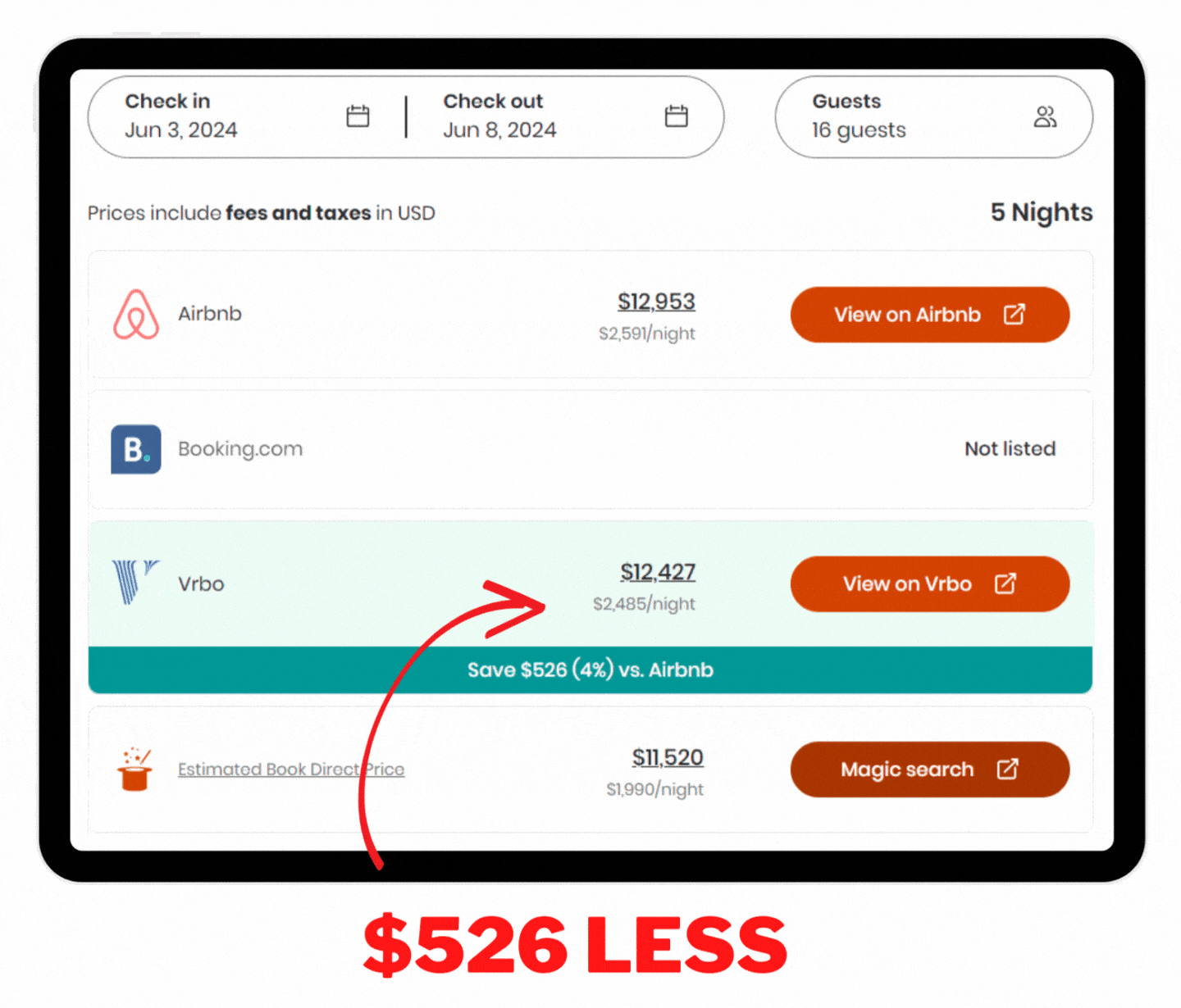 Airbnb Tampa: Best Waterfront Property